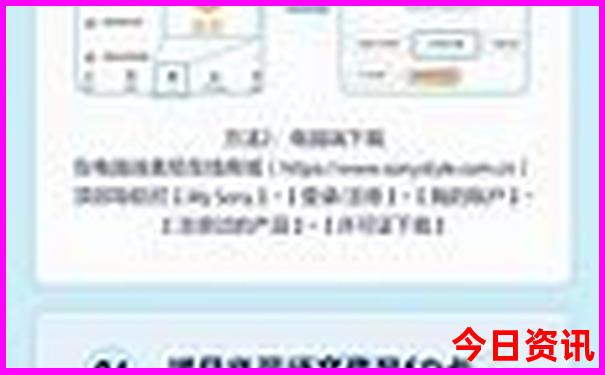 灵丘一日游最佳方案